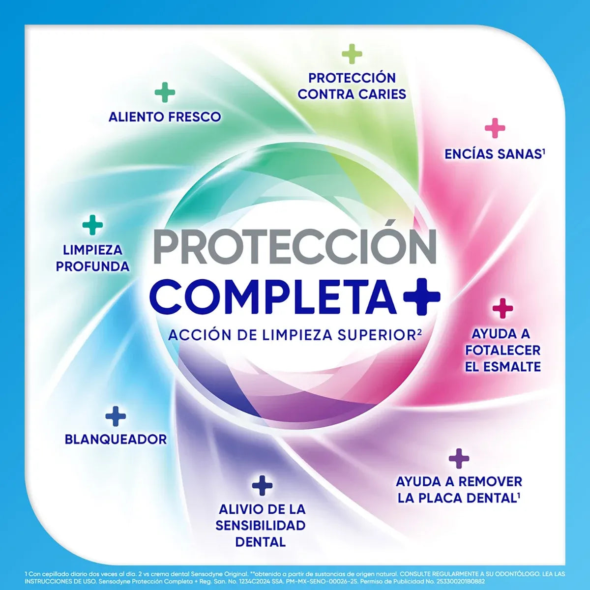 Sensodyne Protección Completa, 5 pzas de 180g